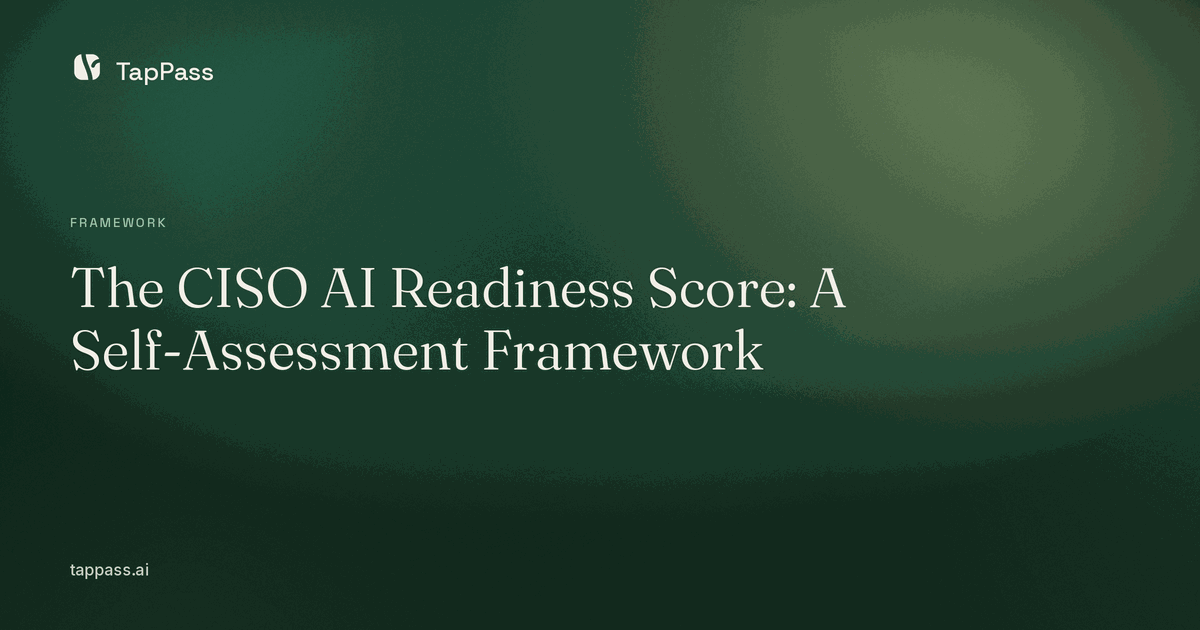 CISO Readiness Score